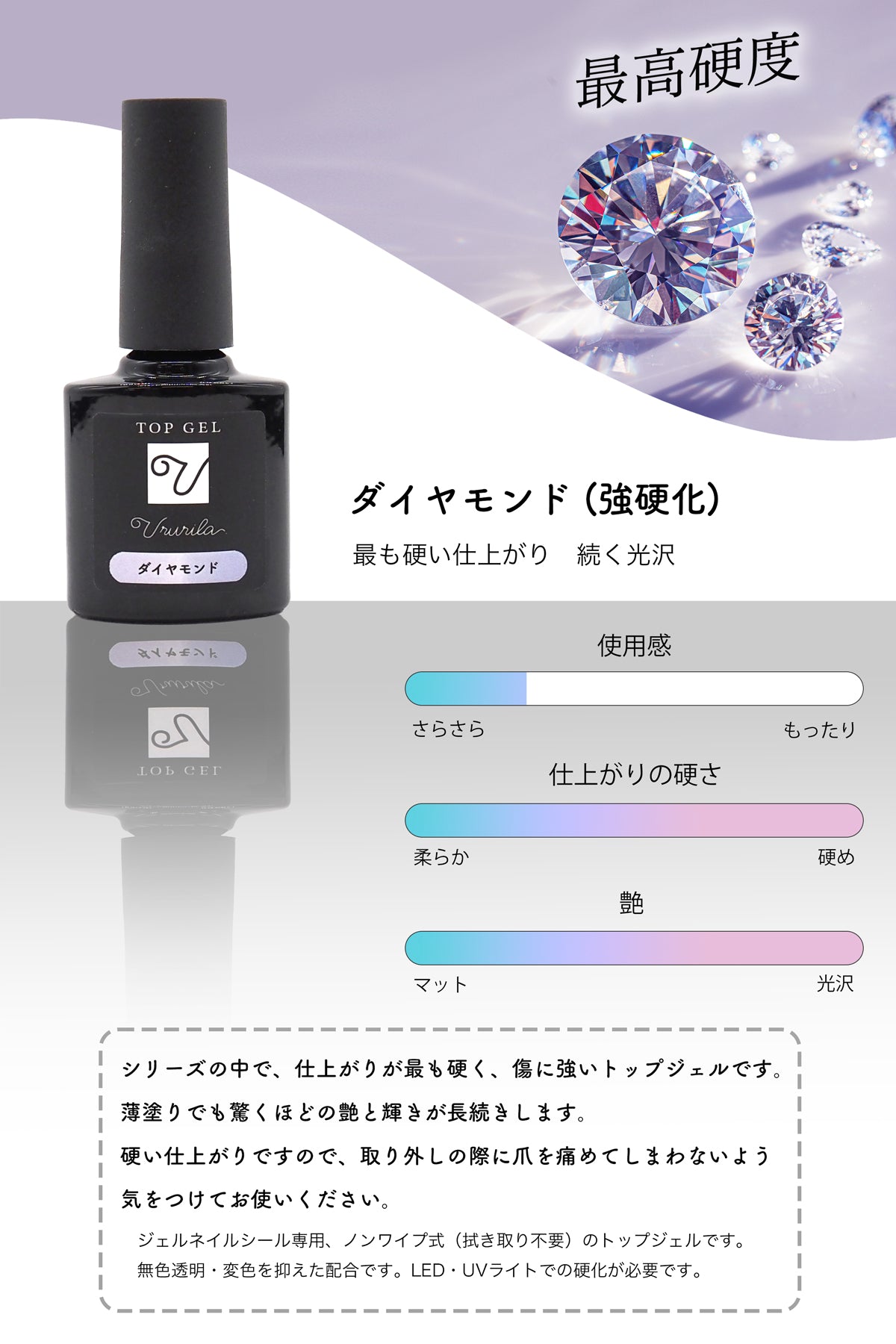 ダイヤモンド(強硬化） – URURILA